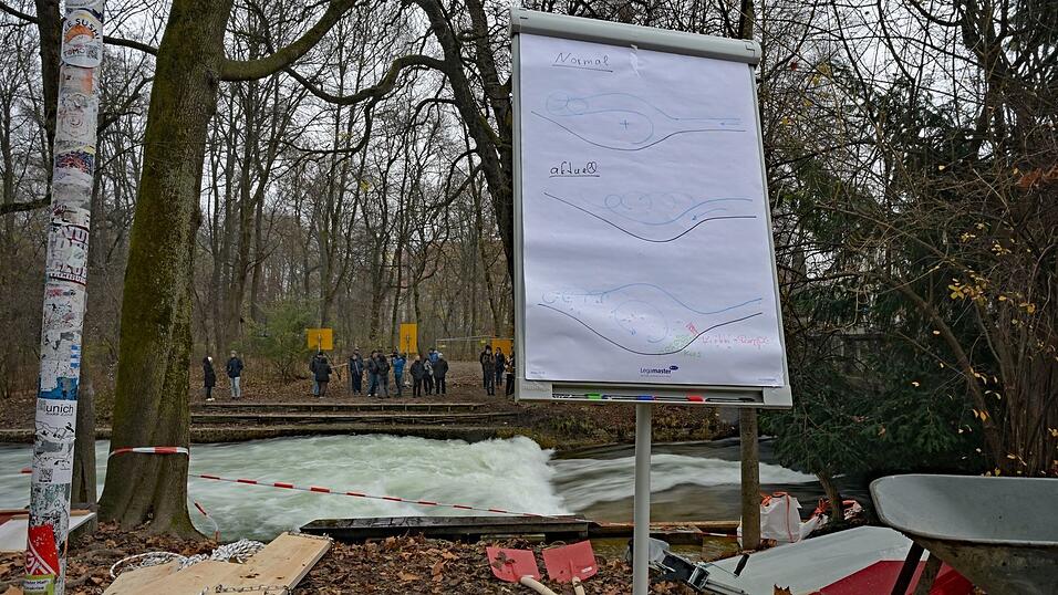 Theorie und Praxis: der Versuch der Wiederbelebung der Eisbachwelle in München.