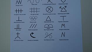 Diese Beispiele von Gaunerzinken stellen nur einen Bruchteil der gängigen Symbole dar. Diese Beispiele von Gaunerzinken stellen nur einen Bruchteil der gängigen Symbole dar.