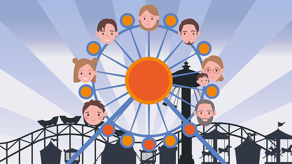Das (Riesen-)Rad des Lebens. So verbringt jede Generation ihre Zeit auf einem Volksfest.