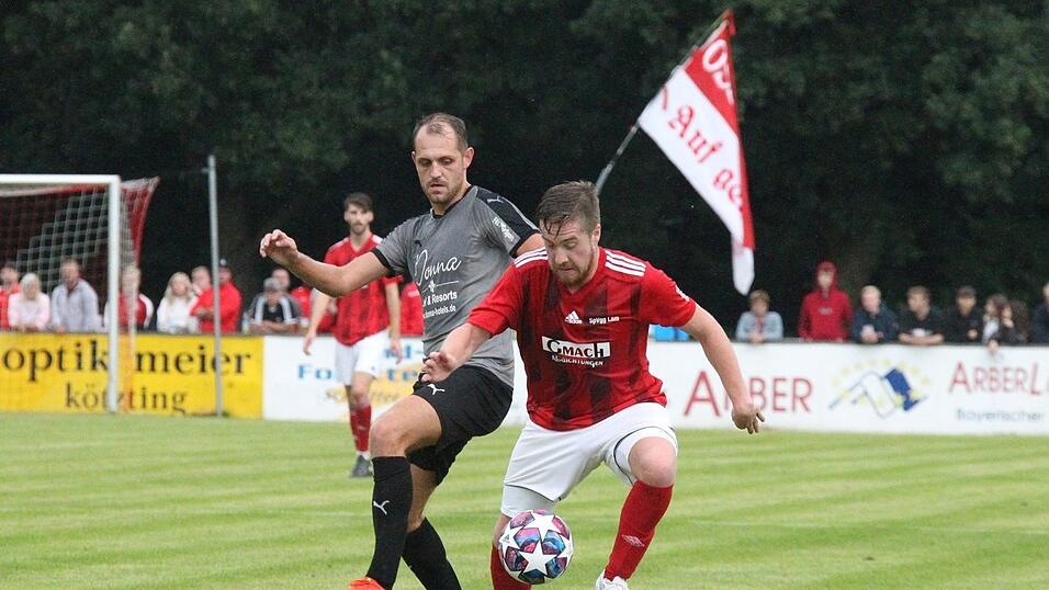 Bilder zum Thema