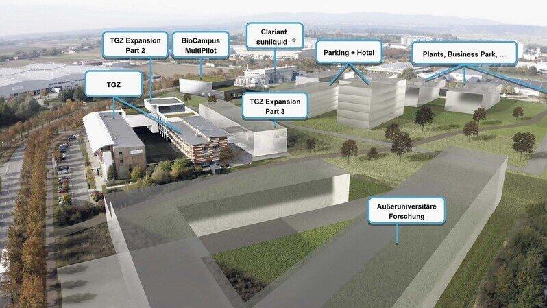 Die geplante Multipilot-Anlage (im Hintergrund links) soll Teil eines 'Masterplan Biocampus' sein. Dabei geht es nicht nur um die Erweiterung des Technologie- und Gründerzentrums in zwei Abschnitten, sondern auch um weitere Gebäude, die für einschlägige Firmen und Forschungsvorhaben gebaut werden könnten.