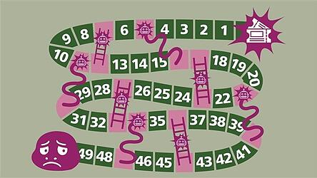 „Snakes and Robots“ anstatt „Snakes and Ladders“: So unfair kann sich der Ticketkauf für viele Musikfans anfühlen.
