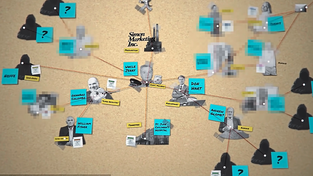 Mit der Grafik erkl&auml;ren David und Jonas vom Kanal 'Simplicissimus' das kriminelle Netzwerk von JerryJackson. Er f&uuml;hrte einen umfassenden Betrug bei McDonald's-Gewinnspielen durch.