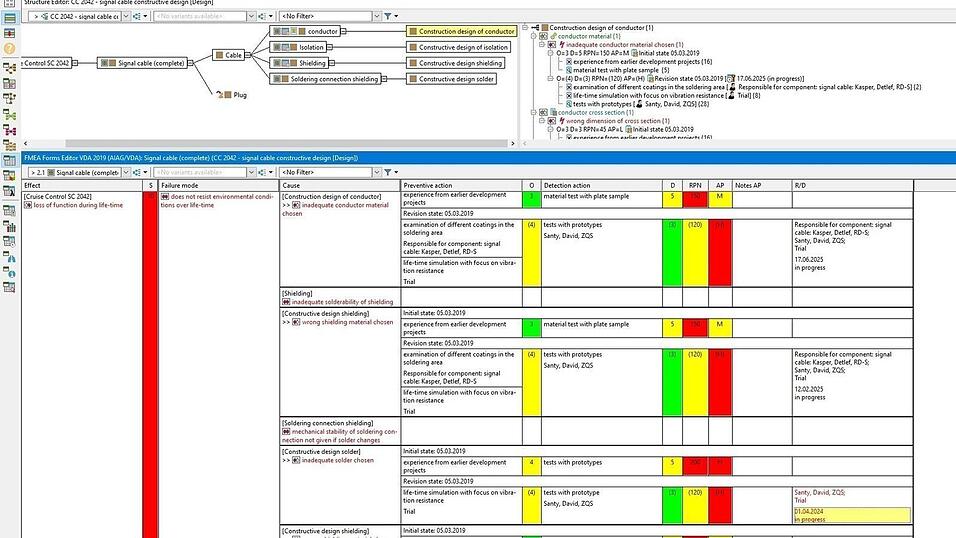 Diese Apis-Software erm&ouml;glicht es gro&szlig;en Industrieunternehmen, bei der Produktentwicklung Risiken zu analysieren.