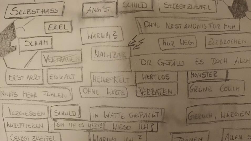 Ein Versuch, das Unsichtbare sichtbar zu machen: Emma verarbeitet ihre Vergangenheit in Bildern. Ein Versuch, das Unsichtbare sichtbar zu machen: Emma verarbeitet ihre Vergangenheit in Bildern.