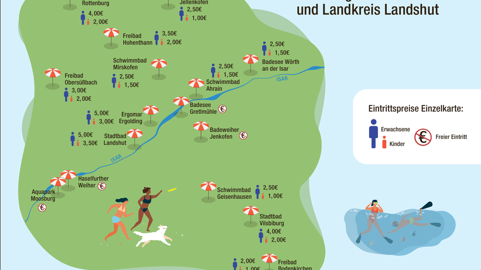 Viele Bäder bieten neben den Einzelkarten auch Zehner- oder Saisonkarten an sowie ermäßigte für Badegäste mit Behinderung, für Familien oder für Senioren. Auch günstigere Abend-Tarife sind üblich. Außerdem ist kostenfreies Schwimmen an einigen Badeweihern möglich. Viele Bäder bieten neben den Einzelkarten auch Zehner- oder Saisonkarten an sowie ermäßigte für Badegäste mit Behinderung, für Familien oder für Senioren. Auch günstigere Abend-Tarife sind üblich. Außerdem ist kostenfreies Schwimmen an einigen Badeweihern möglich.