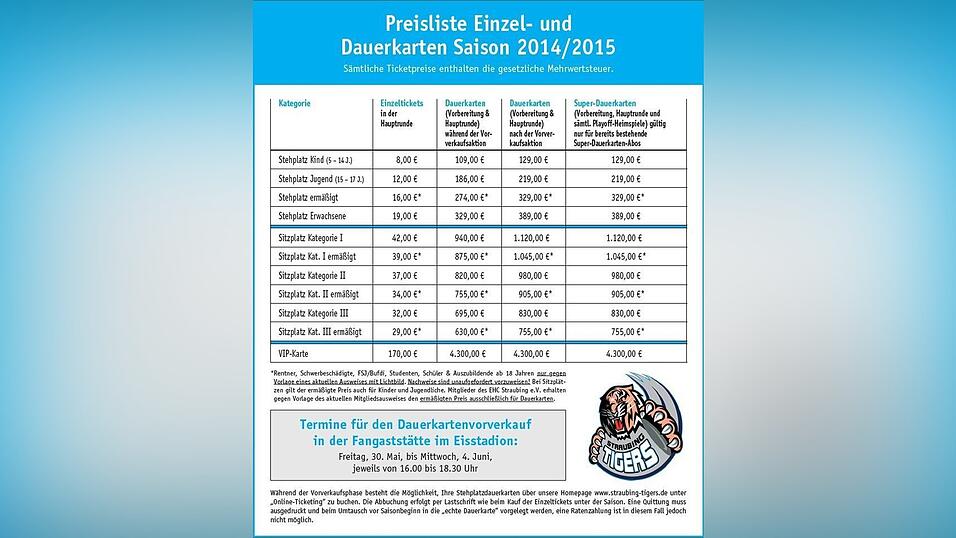 Die neuen Dauerkartenpreise der Straubing Tigers.