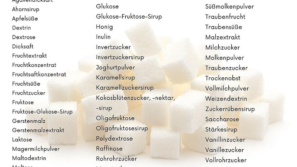 Zucker wird oft getarnt, damit die Verbraucher nicht direkt merken, was in den Produkten an Süßem enthalten ist. Diese Liste kann dabei helfen, den Zucker auf Lebensmitteletiketten zu entlarven. Zucker wird oft getarnt, damit die Verbraucher nicht direkt merken, was in den Produkten an Süßem enthalten ist. Diese Liste kann dabei helfen, den Zucker auf Lebensmitteletiketten zu entlarven.
