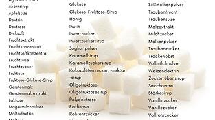 Zucker wird oft getarnt, damit die Verbraucher nicht direkt merken, was in den Produkten an Süßem enthalten ist. Diese Liste kann dabei helfen, den Zucker auf Lebensmitteletiketten zu entlarven.