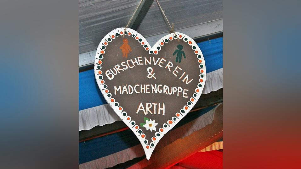 Bilder zum Thema