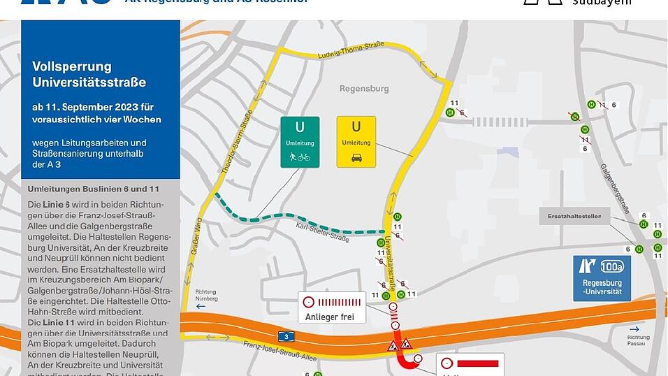 Ab September ist die Universit&auml;tsstra&szlig;e unterhalb der A3 gesperrt.&nbsp;