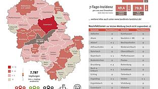 Die aktuellen Corona-Fälle in der Region Landshut.