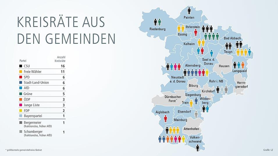 Die Ballungsr&auml;ume um Kelheim, Mainburg und Abensberg sind auf der Karte deutlich zu erkennen.