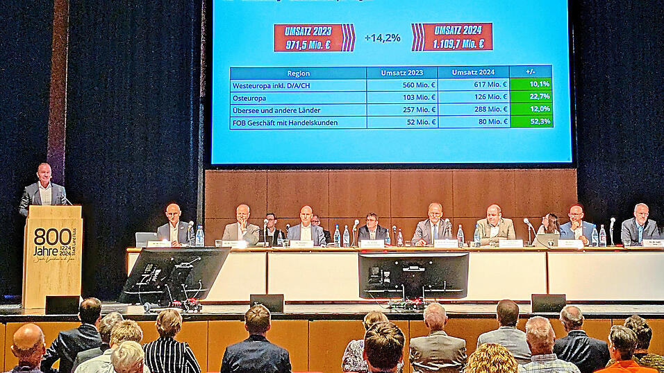 Einhell-Vorstandsvorsitzender Andreas Kroiss (l.) hatte für die Aktionäre viele gute Nachrichten. Der Landauer Hersteller von Elektrowerkzeug und -gartengeräten befindet sich auf Wachstumskurs. Einhell-Vorstandsvorsitzender Andreas Kroiss (l.) hatte für die Aktionäre viele gute Nachrichten. Der Landauer Hersteller von Elektrowerkzeug und -gartengeräten befindet sich auf Wachstumskurs.