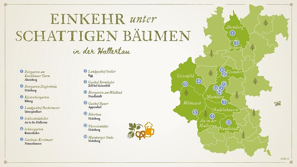 Die Au&szlig;engastronomie in der Hallertau l&auml;dt zum Verweilen im Gr&uuml;nen ein.