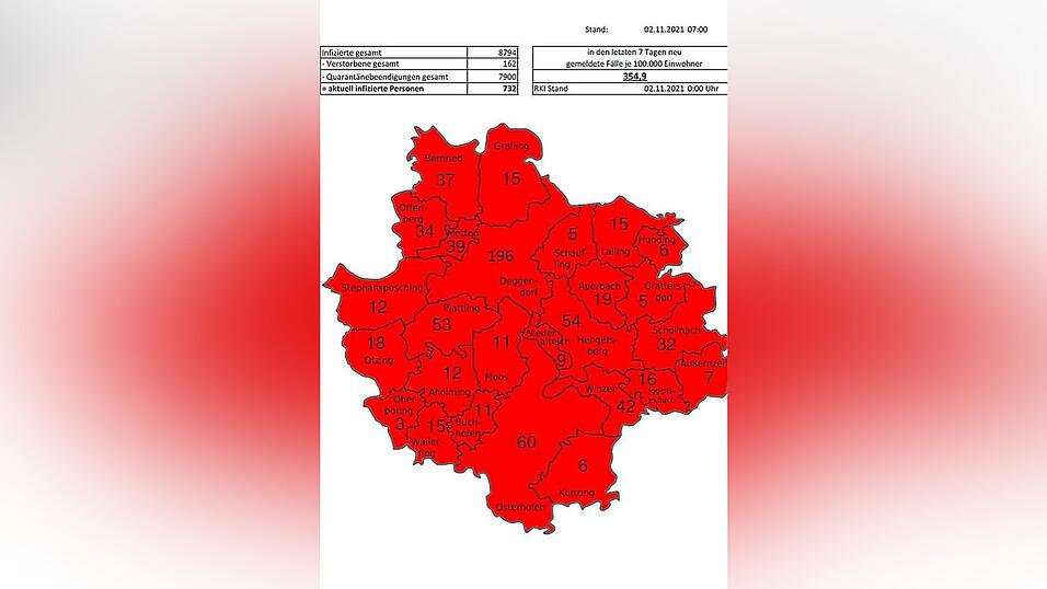 Die aktuelle Corona-Lage im Landkreis Deggendorf und in den einzelnen Gemeinden. Die aktuelle Corona-Lage im Landkreis Deggendorf und in den einzelnen Gemeinden.