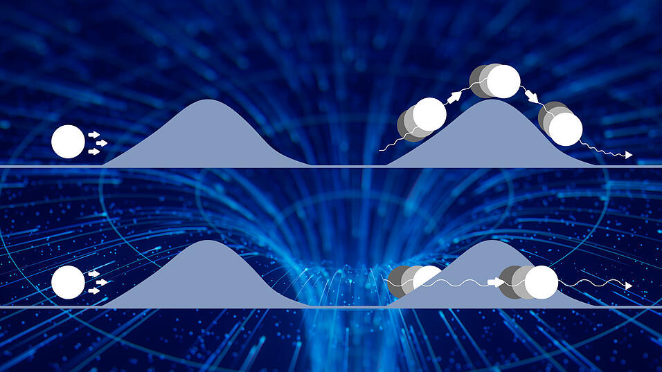 Quantentunneln ist ein Phänomen, bei dem ein Teilchen eine Energiebarriere durchdringen kann, obwohl es nach der klassischen Physik nicht die nötige Energie dazu hat. Statt die Barriere zu überwinden (siehe oben), durchquert das Teilchen sie mit einer bestimmten Wahrscheinlichkeit, ähnlich als würde es durch einen Tunnel gehen. (siehe unten) Quantentunneln ist ein Phänomen, bei dem ein Teilchen eine Energiebarriere durchdringen kann, obwohl es nach der klassischen Physik nicht die nötige Energie dazu hat. Statt die Barriere zu überwinden (siehe oben), durchquert das Teilchen sie mit einer bestimmten Wahrscheinlichkeit, ähnlich als würde es durch einen Tunnel gehen. (siehe unten)