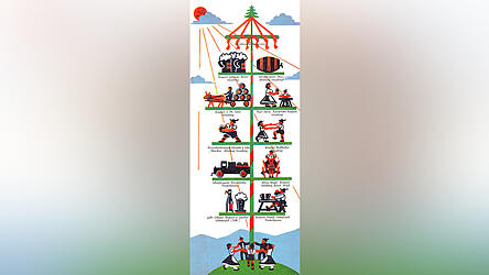 Maibaum mit Landkreis-Firmenb&auml;ndern, gestaltet von Friedrich Tschischke aus Straubing.