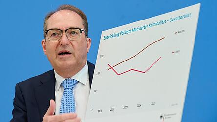 Bundesinnenminister Alexander Dobrindt hat am Dienstag die Statistik zu politisch motivierter Kriminalit&auml;t vorgestellt. Die Zahlen sind auf einen neuen Rekordwert gestiegen.