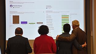 Die Ausz&auml;hlungsergebnisse wurden live auf der Leinwand verfolgt - Bumeder lag ab den ersten Meldungen klar in F&uuml;hrung.