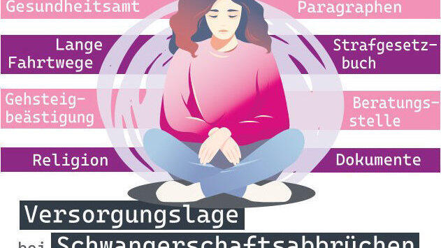 Der Eingriff ist für viele Betroffene existenziell - der Zugang aber vielerorts alles andere als selbstverständlich. Der Eingriff ist für viele Betroffene existenziell - der Zugang aber vielerorts alles andere als selbstverständlich.