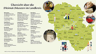 Die Museen im Landkreis Landshut im Überblick. Die Museen im Landkreis Landshut im Überblick.
