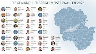 Die 35 Gewinner der B&uuml;rgermeisterwahlen im Landkreis Landshut.