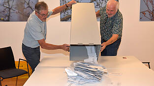 Von den 3.233 Wahlberechtigten gaben 1884 ihre Stimme ab, was einer Wahlbeteiligung von 58,27 Prozent entspricht. Das erforderliche Quorum von 647 Stimmen wurde deutlich überschritten. Von den 3.233 Wahlberechtigten gaben 1884 ihre Stimme ab, was einer Wahlbeteiligung von 58,27 Prozent entspricht. Das erforderliche Quorum von 647 Stimmen wurde deutlich überschritten.