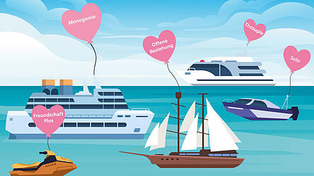 Auf dem Ozean der Liebe fährt nicht nur das Monogamie-Passagierschiff, sondern auch jede Menge kleinere Boote.
