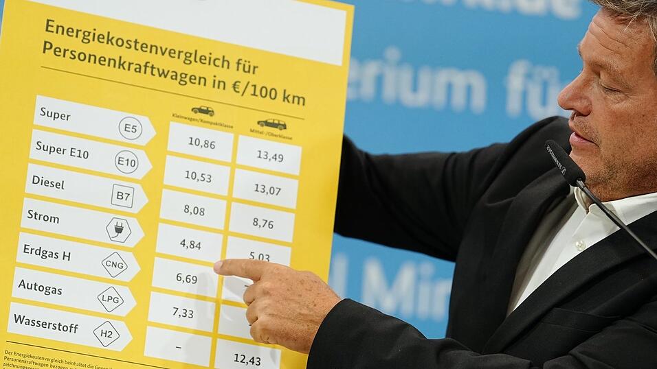 Beim von Robert Habeck gezeigten Vergleich schneidet das Elektroauto mit 4,84 Euro sehr gut ab - die Berechnung seines Hauses wirkt allerdings sonderbar. Beim von Robert Habeck gezeigten Vergleich schneidet das Elektroauto mit 4,84 Euro sehr gut ab - die Berechnung seines Hauses wirkt allerdings sonderbar.