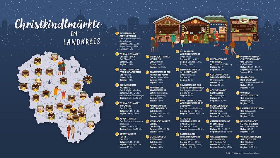 Diese Weihnachtsmärkte haben die Landkreisgemeinden unserer Redaktion auf Anfrage gemeldet. Die Liste erhebt keinen Anspruch auf Vollständigkeit.