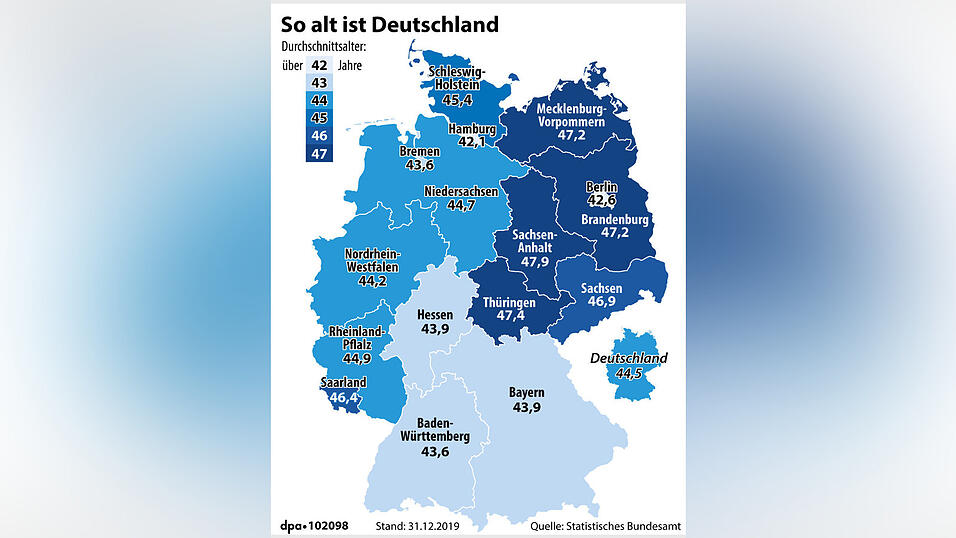 Die Karte zeigt das durchschnittliche Alter der Bevölkerung in Deutschland. 