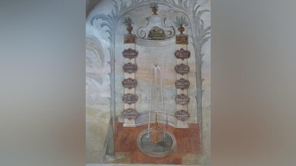 In einem restaurierten Wandgemälde gegenüber dem Windberger Ölberg werden die Herkunftsorte der im Sockel der Darstellung eingelassenen Erden aufgeführt. In einem restaurierten Wandgemälde gegenüber dem Windberger Ölberg werden die Herkunftsorte der im Sockel der Darstellung eingelassenen Erden aufgeführt.