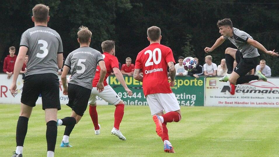 Bilder zum Thema