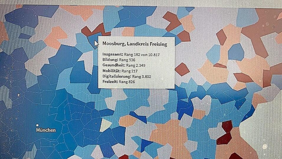 Unter den 10.817 Gemeinden in Deutschland belegt die Stadt Moosburg in der Hauptkategorie &bdquo;Daseinsvorsorge insgesamt&ldquo; Platz 182.