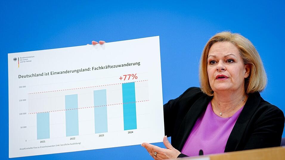 Nancy Faeser (SPD), gesch&auml;ftsf&uuml;hrende Bundesministerin f&uuml;r Inneres und Heimat, spricht auf einer Pressekonferenz &uuml;ber die Bilanz zur Migrationspolitik der Bundesregierung.