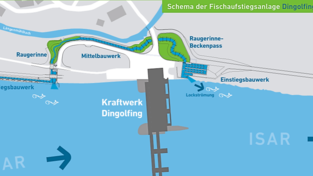Die Skizze zur Bauma&szlig;nahme.