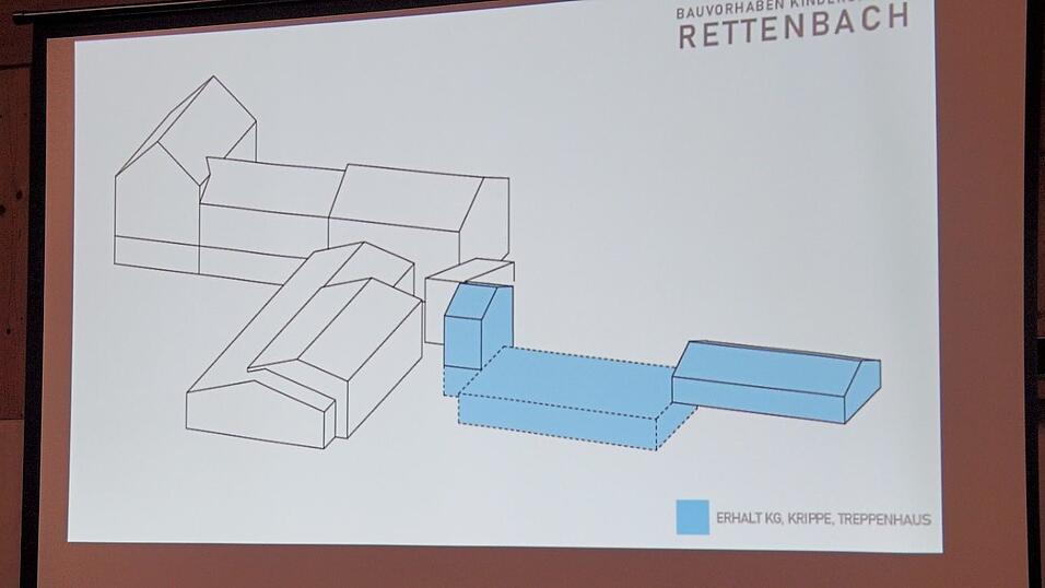 Planerische Darstellung des Umbaues. Planerische Darstellung des Umbaues.