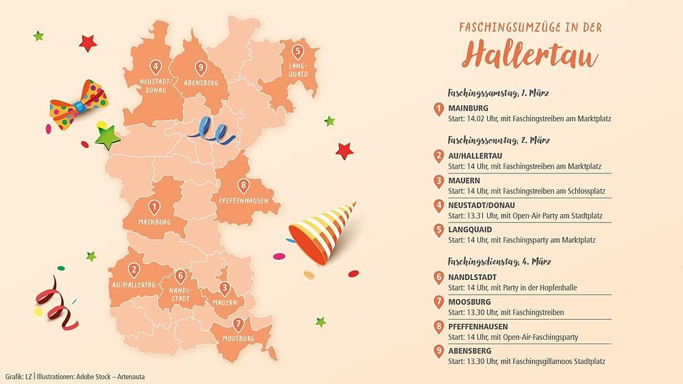 Ein Überblick auf die Faschingsumzugstermine in der Hallertau. Ein Überblick auf die Faschingsumzugstermine in der Hallertau.
