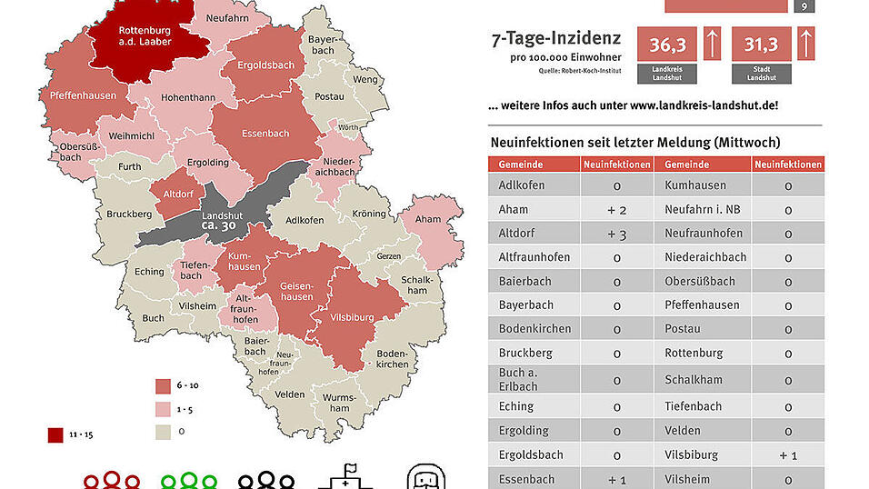 Die aktuelle Lage in der Region Landshut. Die aktuelle Lage in der Region Landshut.