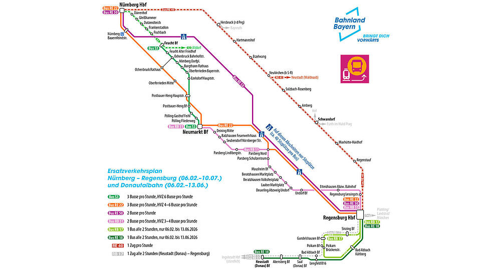 Die Grafik zeigt den Ersatzverkehrsplan zwischen Nürnberg und Regensburg sowie der Donautalbahn.