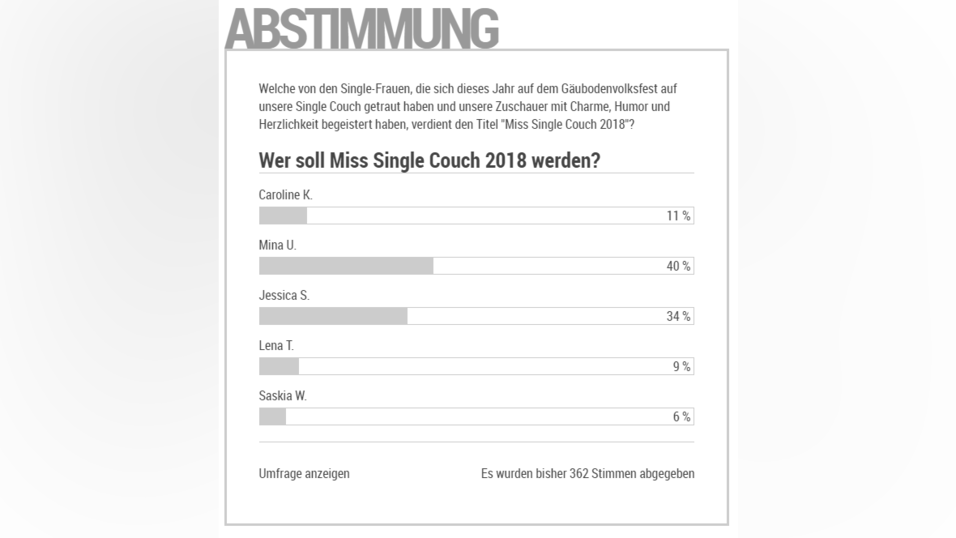 Bilder zum Thema