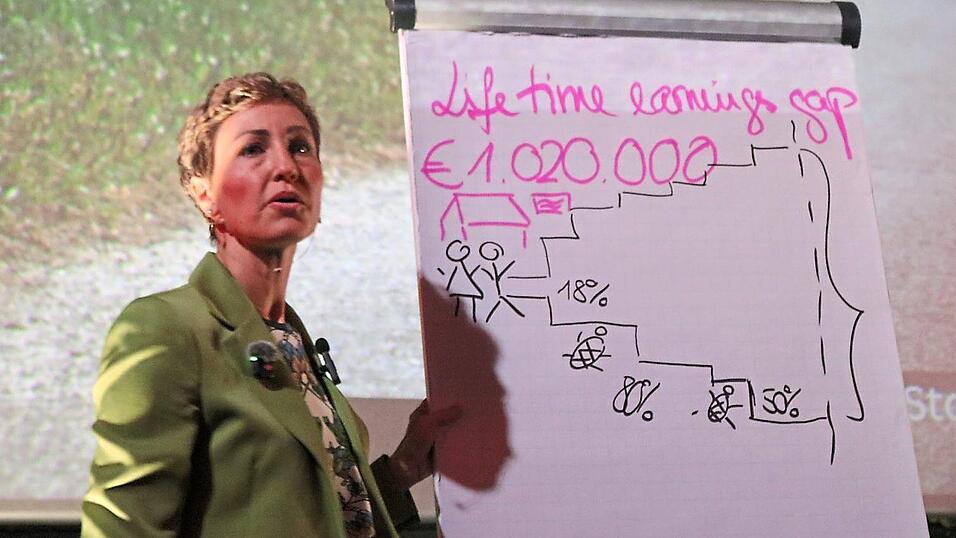 Adriana Richter ist Storycoach und Female Finance Expertin. Die gelernte Juristin und Finanz&ouml;konomin ist seit 2016 als Trainerin, Speakerin und Coach aktiv. 2023 holte sie in Kalifornien den Global Speak Off Award.