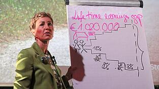 Adriana Richter ist Storycoach und Female Finance Expertin. Die gelernte Juristin und Finanzökonomin ist seit 2016 als Trainerin, Speakerin und Coach aktiv. 2023 holte sie in Kalifornien den Global Speak Off Award.