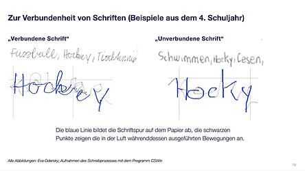 An 43 Grundschulen in Bayern werden die Kinder angeleitet, direkt aus der Druckschrift ihre eigene Handschrift zu entwickeln - ohne den «Umweg» über eine verbundene Schreibschrift (Handout).