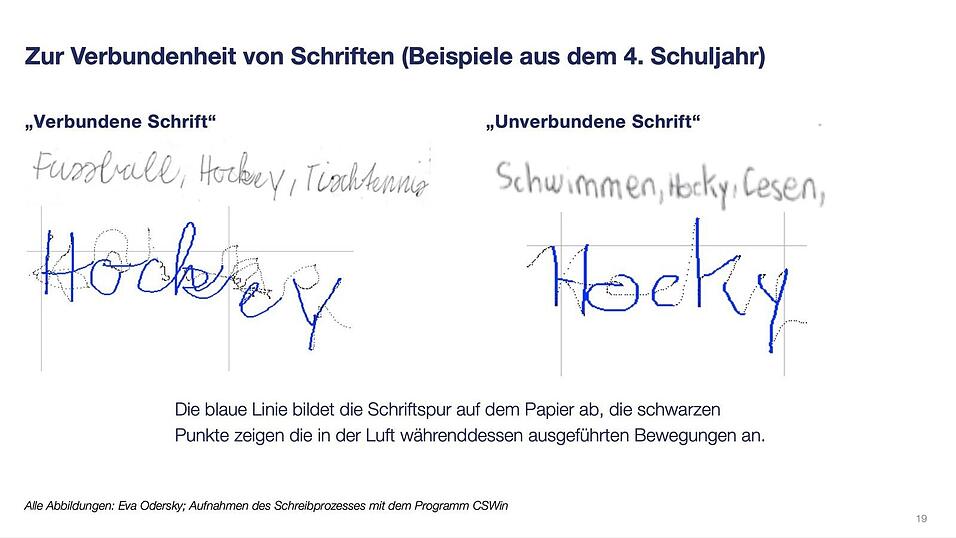 An 43 Grundschulen in Bayern werden die Kinder angeleitet, direkt aus der Druckschrift ihre eigene Handschrift zu entwickeln - ohne den «Umweg» über eine verbundene Schreibschrift (Handout). An 43 Grundschulen in Bayern werden die Kinder angeleitet, direkt aus der Druckschrift ihre eigene Handschrift zu entwickeln - ohne den «Umweg» über eine verbundene Schreibschrift (Handout).