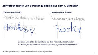 An 43 Grundschulen in Bayern werden die Kinder angeleitet, direkt aus der Druckschrift ihre eigene Handschrift zu entwickeln - ohne den «Umweg» über eine verbundene Schreibschrift (Handout).