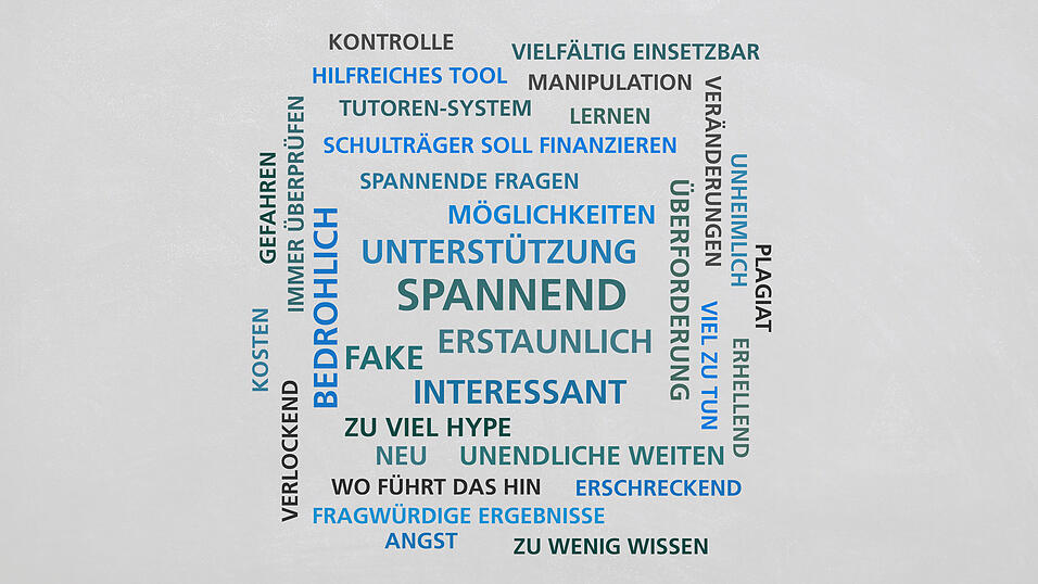 Wortwolke: Diese Begriffe gingen den Lehrkräften in Straubing zum Thema KI durch den Kopf. Wortwolke: Diese Begriffe gingen den Lehrkräften in Straubing zum Thema KI durch den Kopf.
