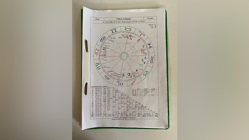 Anhand der Geburtsdaten hat Angelika Feldmeier ein Horoskop erstellt. Anhand der Geburtsdaten hat Angelika Feldmeier ein Horoskop erstellt.