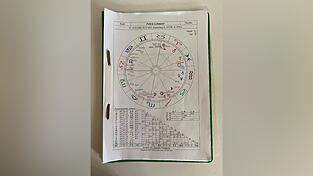 Anhand der Geburtsdaten hat Angelika Feldmeier ein Horoskop erstellt. 
